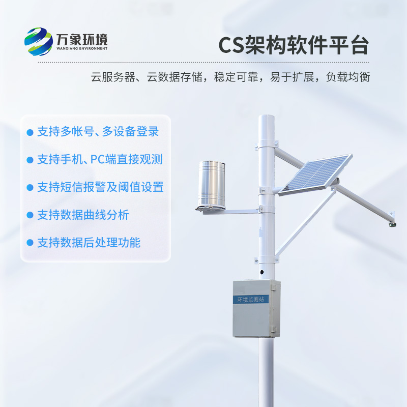 明渠雨量水位一體站，為即將到來(lái)的雨季選購(gòu)起來(lái)吧！